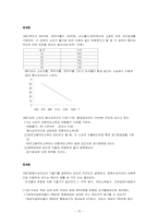 경제학 입문 - 경제학 들어가기 연습문제풀이(윤영상교수님 개인과제)-15