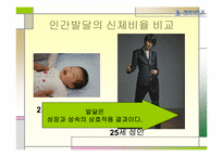 인간발달의 이해-5