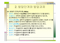 인간발달의 이해-7