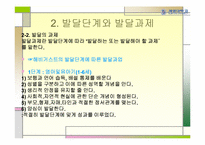 인간발달의 이해-8