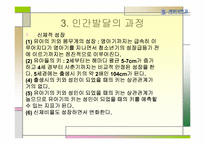 인간발달의 이해-13