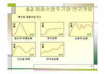 제품설계 레포트-6
