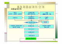 제품설계 레포트-12