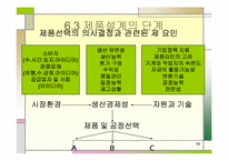 제품설계 레포트-18