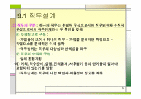 작업시스템설계-3