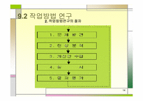 작업시스템설계-14