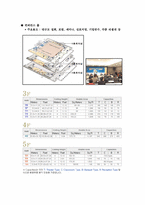 대구EXCO 소개 레포트-8