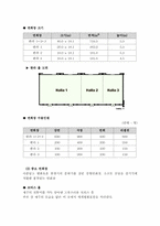 대구EXCO 소개 레포트-20