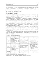 기업의사회공헌에대한고찰-5