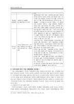 기업의사회공헌에대한고찰-11