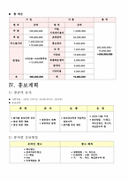 2009 제1회 유기견을 위한 국제 애견 박람회-14