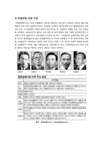 [친일인명사전]친일인명사전 편찬 논란에 대한 찬성, 반대 의견 및 문제점과 나의 생각 -친일인명사전 발간되어야 하는가?-4