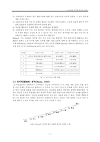 교육과정 목적과 목표의 설정-5