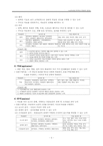 교육과정 목적과 목표의 설정-7