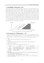 교육과정 목적과 목표의 설정-9