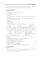 교육과정 목적과 목표의 설정-12