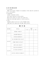 수업설계안-간단한 음식만들기(실과)-6