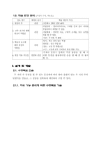 가상수업설계안-두자리수의덧셈과뺄셈-3
