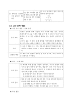 가상수업설계안-두자리수의덧셈과뺄셈-5