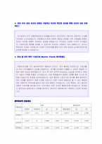 (2018년 동부하이텍 자기소개서) 동부하이텍 반도체 자기소개서 우수예문 [동부하이텍 자소서/동부하이텍 자기소개서 채용정보]-2