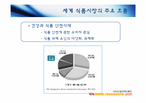 서울국제식품전-7