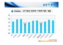 서울국제식품전-17