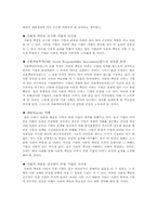 기업윤리와 사례-4