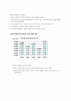 생태관광마케팅 스왓분석,생태관광마케팅 SWOT분석-청계천-3