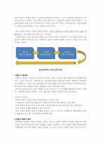 [초등학급경영]장학론-12