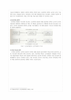 [초등학급경영]장학론-18
