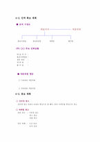 무선헤어드라이기 사업계획서[대학레포트용]-5