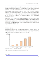 유무선통합(FMC-FMS) 서비스 동향(해외)-12