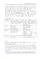 유무선통합(FMC-FMS) 서비스 동향(국내)-4