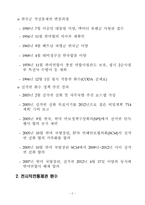 [동북아정세] 전시작전통제권 전환 경과-2