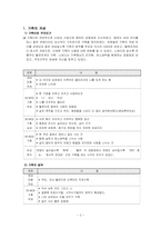 [가족정책론] 가족인터뷰-2