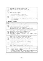 [가족정책론] 가족인터뷰-3