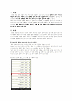[행정학] 반대의 입장에서의 4대강 살리기 정챙-2