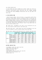 [현대사회와청소년] 인터넷 중독-4