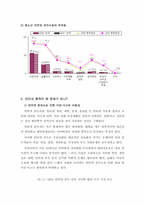 [현대사회와청소년] 인터넷 중독-6