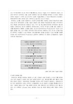 [대중문화] 디지털음원의 소비-7