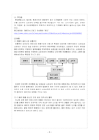 [대중문화] 디지털음원의 소비-9