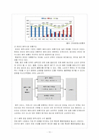 [대중문화] 디지털음원의 소비-10