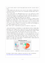 [대중문화] 디지털음원의 소비-11