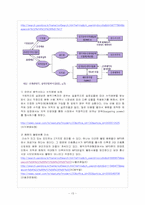 [대중문화] 디지털음원의 소비-13