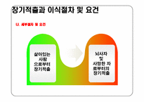 [의료복지] 장기이식-8