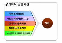 [의료복지] 장기이식-10