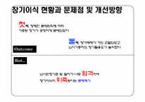 [의료복지] 장기이식-11