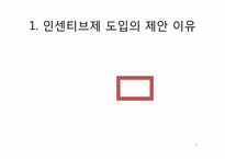[사회과학글쓰기] 교내 전기절얄을 위한 인세티브제 도입 제안서-3