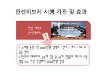 [사회과학글쓰기] 교내 전기절얄을 위한 인세티브제 도입 제안서-4