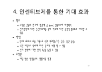 [사회과학글쓰기] 교내 전기절얄을 위한 인세티브제 도입 제안서-19